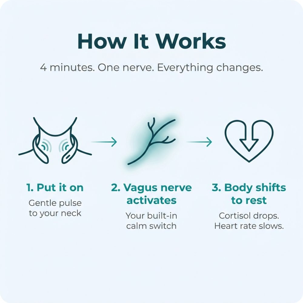 Komfora Vagus Nerve Stimulator