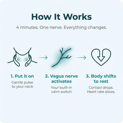 Komfora Vagus Nerve Stimulator